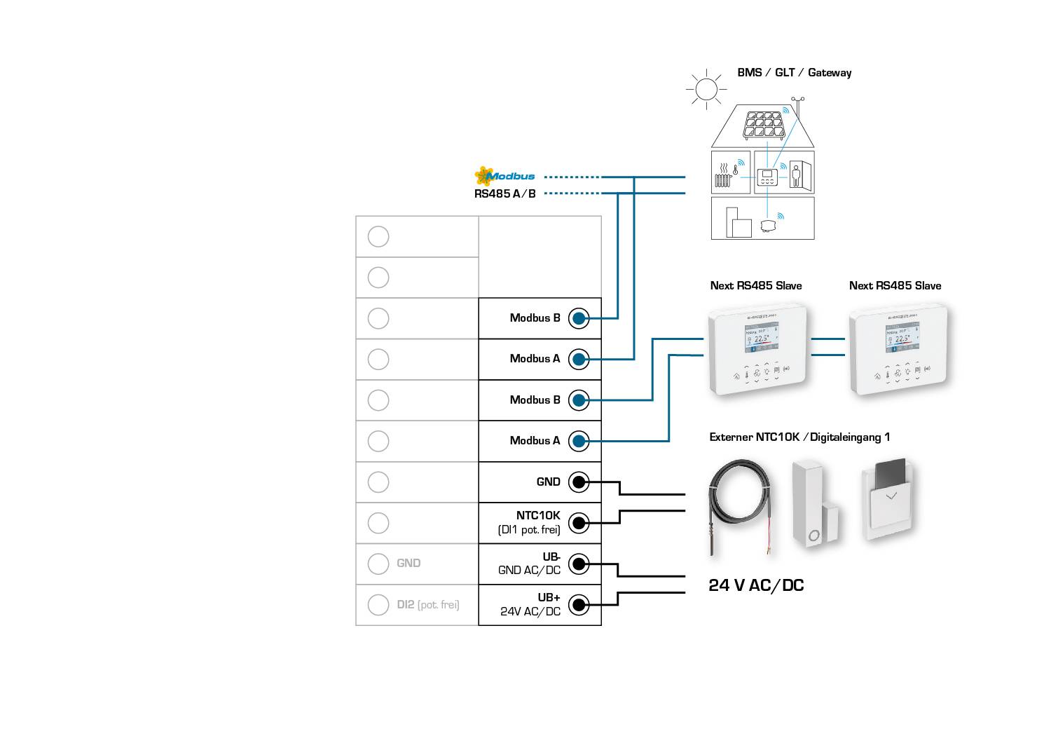 S+S REGELTECHNIK RYM1-3021-M211-002 1302-RH-MOD-AP-BB Raumbediengerät-3