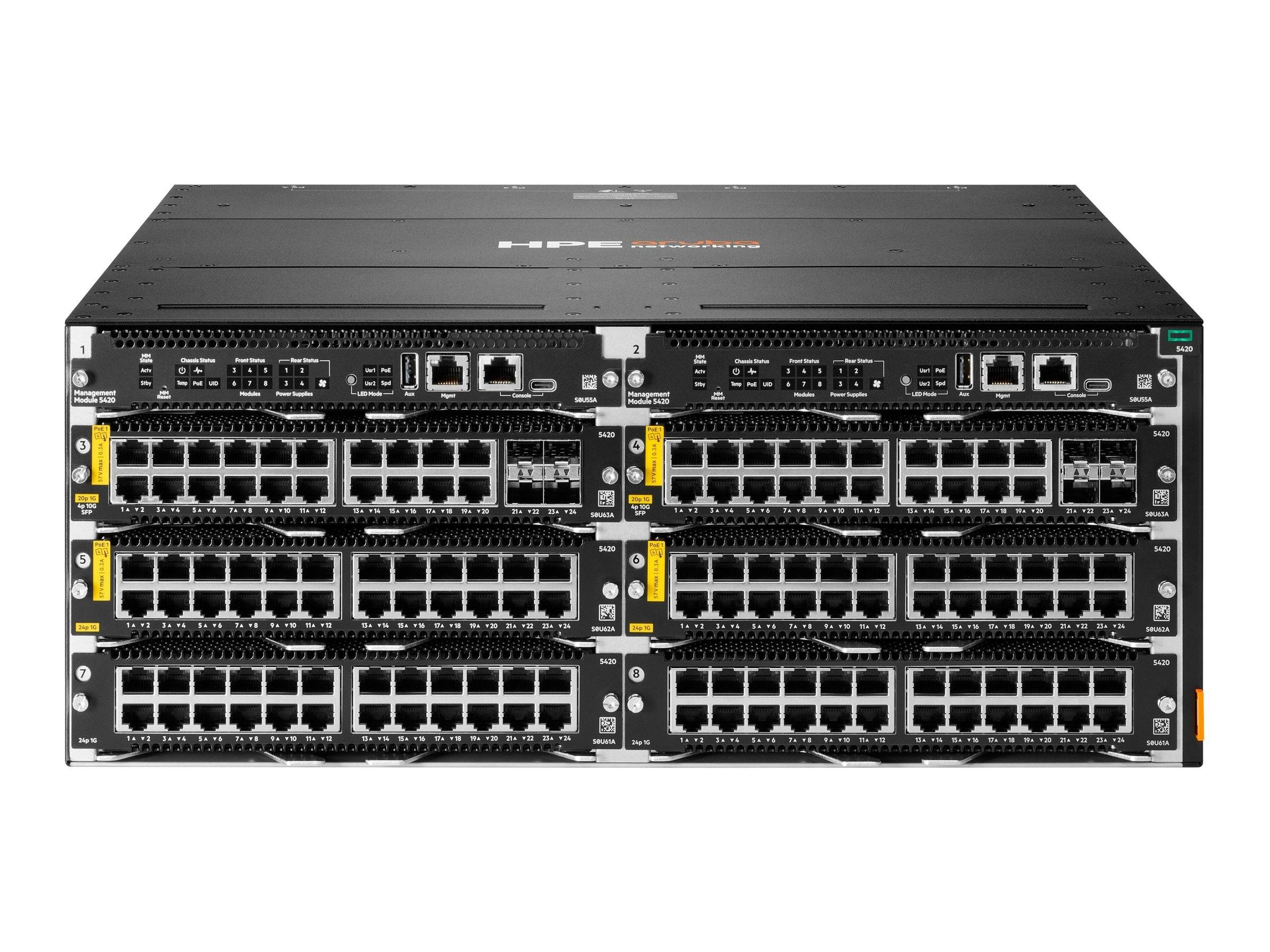 HPE Aruba Networking CX 5420 8p Smart Rate 1G/2.5G/5G/10G Class8 PoE Module - Switch - L3 - managed - 8 x-0