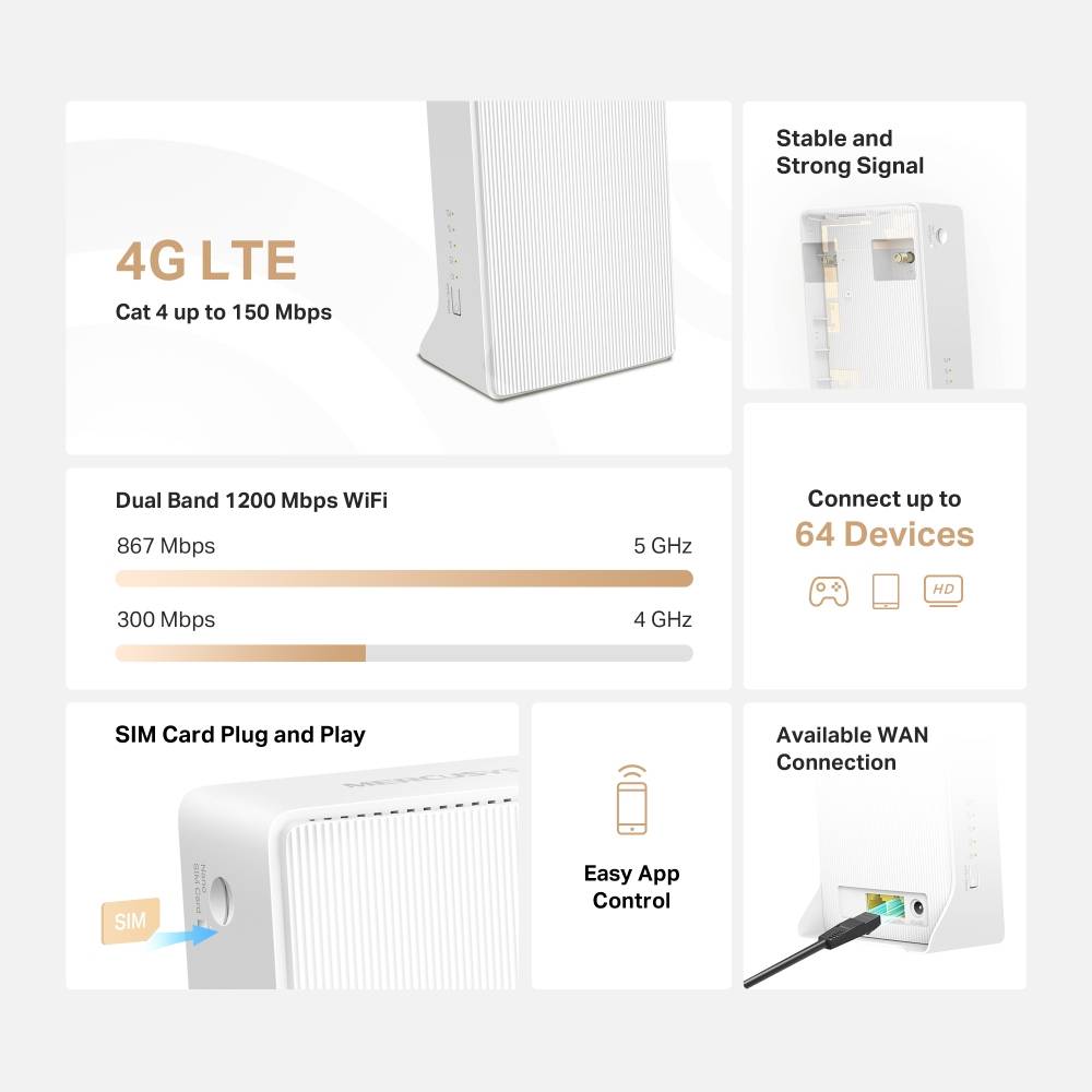 TP-LINK Router LTE AC1200-2