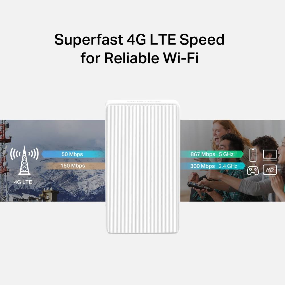 TP-LINK Router LTE AC1200-4
