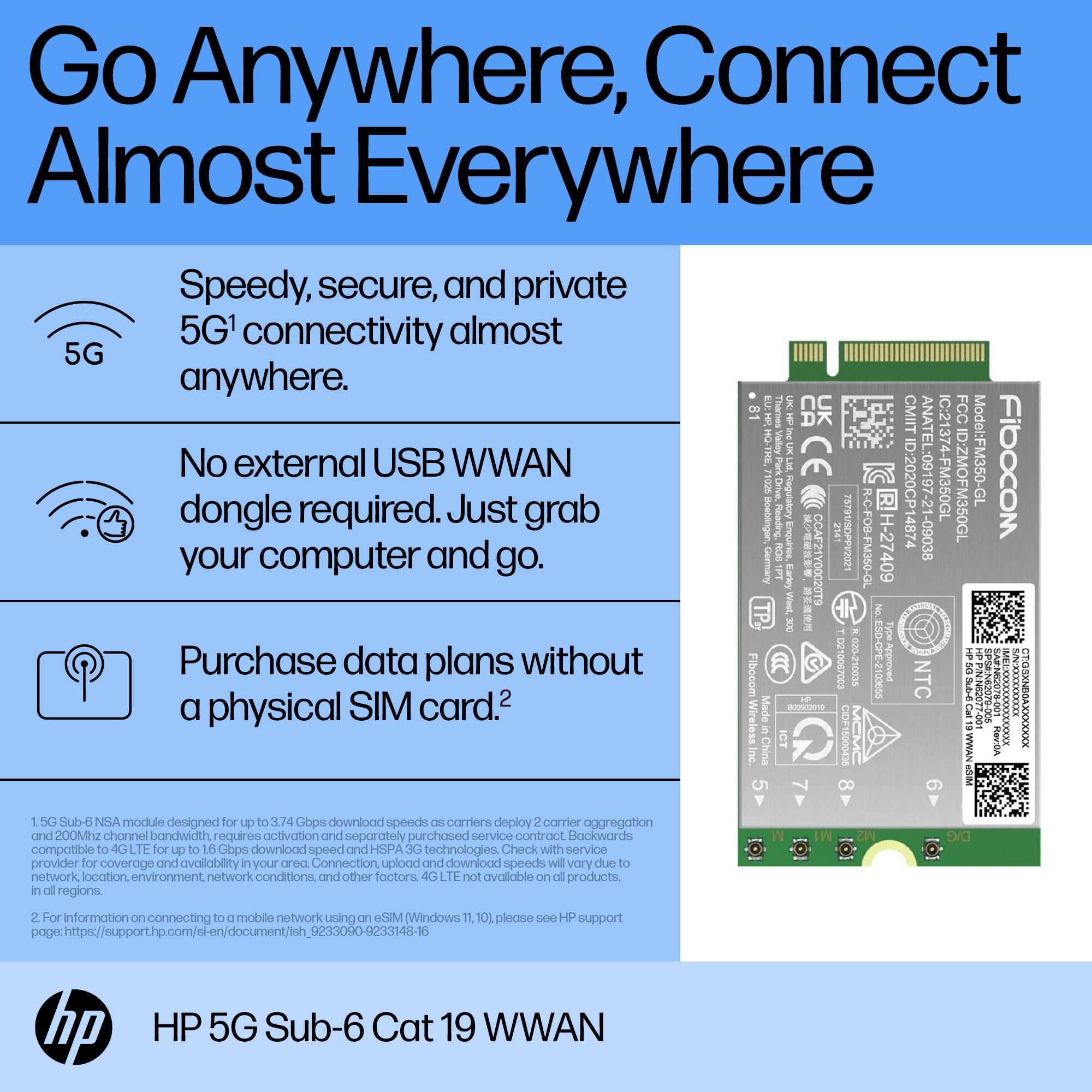 HP Drahtloses Mobilfunkmodem - 5G - für Elite-1