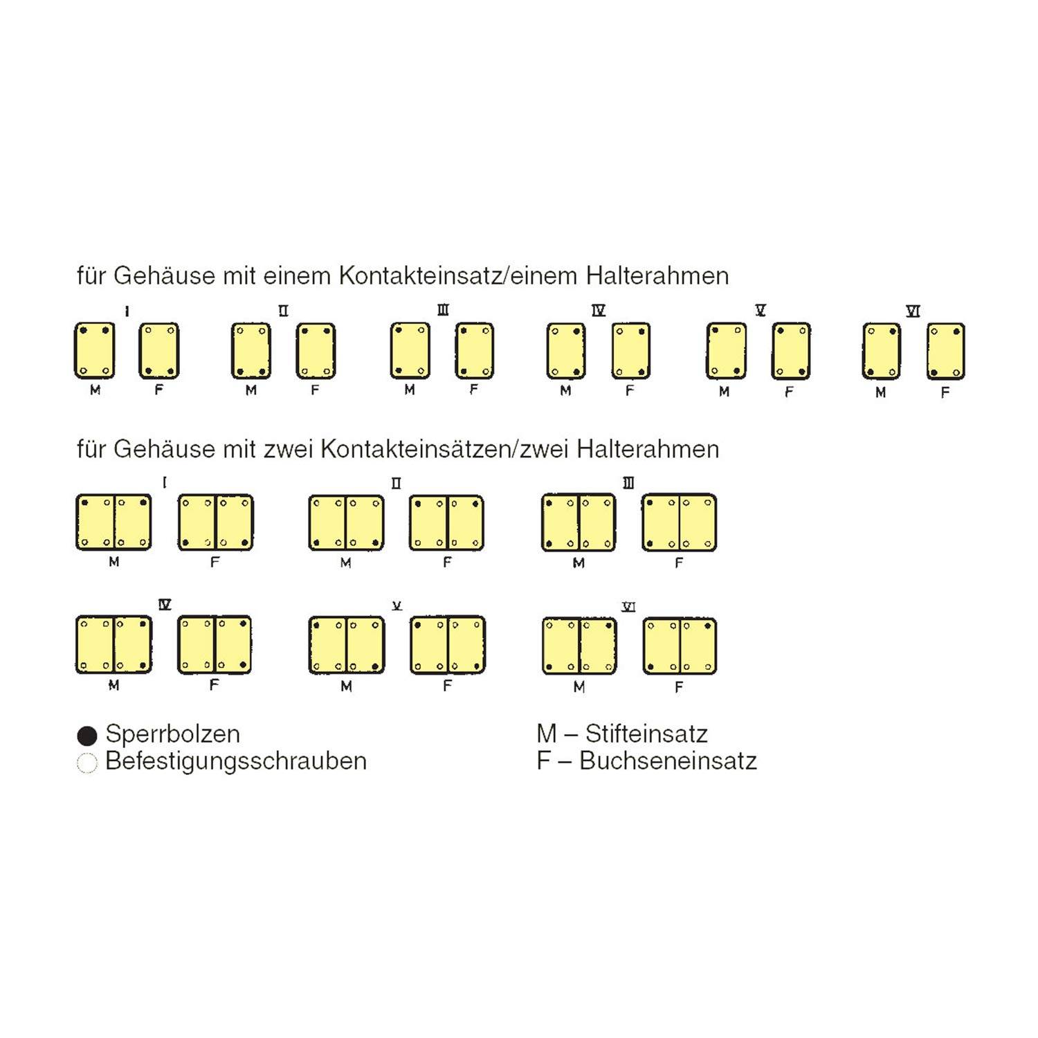 HARTING Kodierung Sperrbolzen passend für Standard-Einsatz Werkstoff Stahl verzinkt - 1 Stück-1