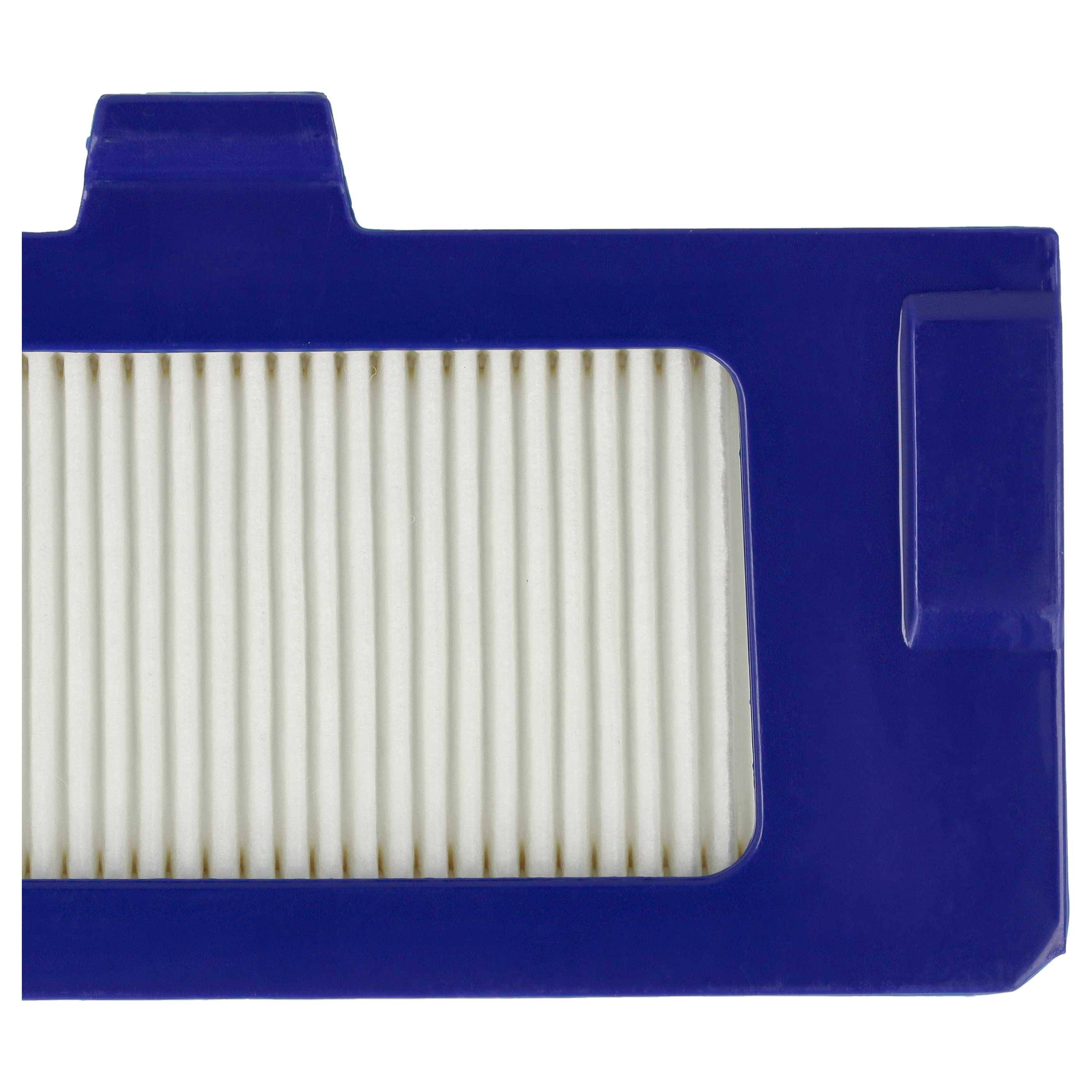 vhbw Filter-Set Ersatz für Rowenta ZR710101 für Saugroboter - 2x Ersatz-Filter (HEPA-Filter, Schaumstoff-Filter)-3