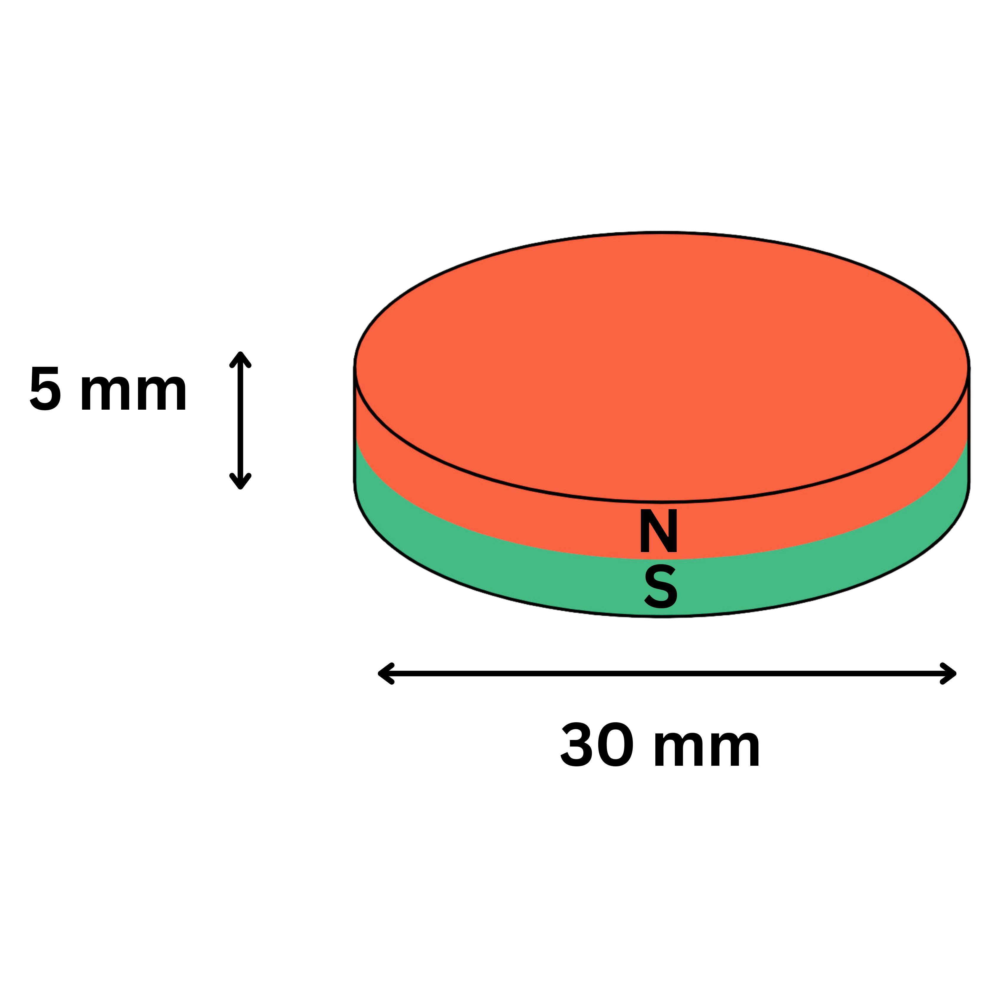 50 Stück Neodym Magnet 30mm x 5mm Supermagnete hohe Haftkraft Scheibenmagnet-4