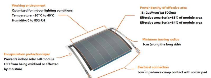 DFRobot Photonic Thin-Film Battery, 71,5x60x0,2mm, 418µW bei 500 Lux, Indoor-Energiegewinnung, 3,8V-4