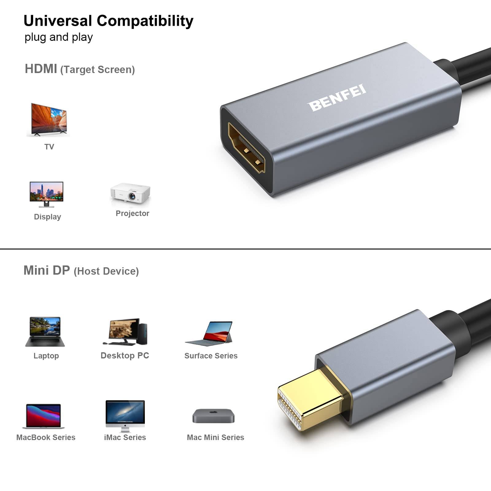 BENFEI Mini DisplayPort (Thunderbolt 2) auf HDMI Adapter 4K-4