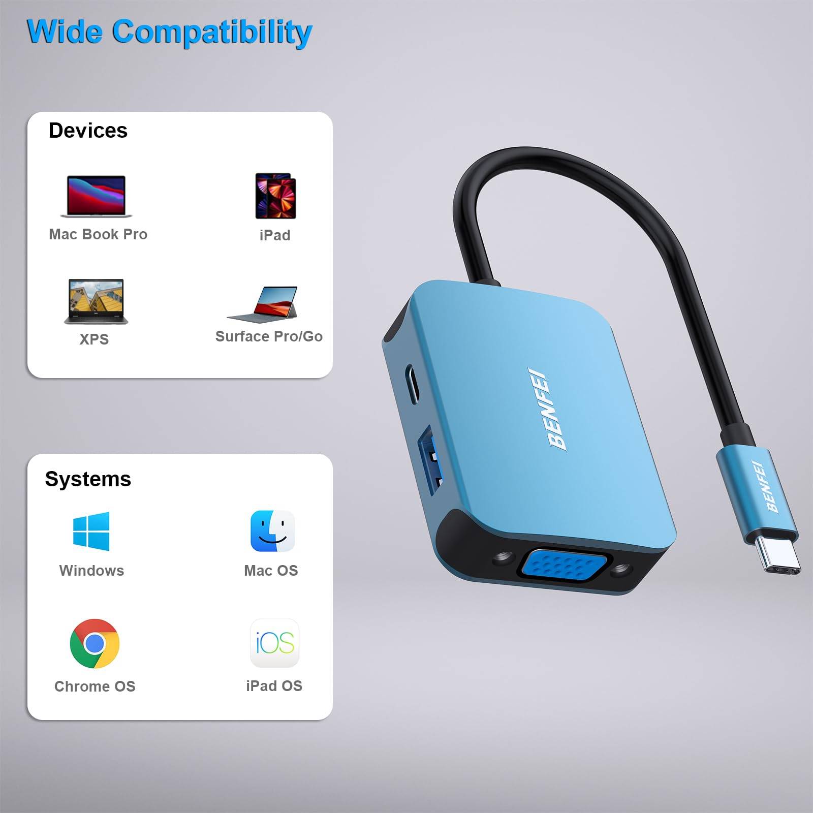 BENFEI USB C HUB 4in1,USB C Multiport-Adapter mit 4K HDMI/ 1080P VGA/ 5Gbps USB 3.0 Data Port/Typ C 60W Power Delivery-4