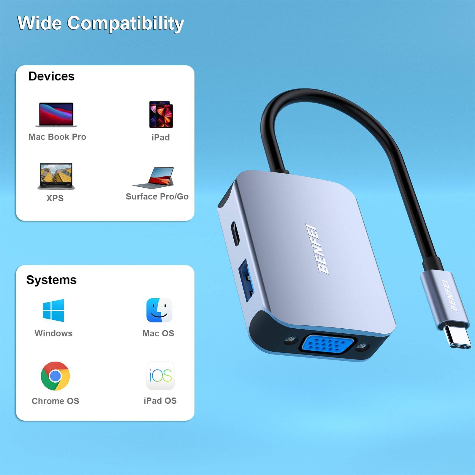 BENFEI USB C HUB 4in1,USB C Multiport-Adapter mit 4K HDMI/ 1080P VGA/ 5Gbps USB 3.0 Data Port/Typ C 60W Power Delivery-1