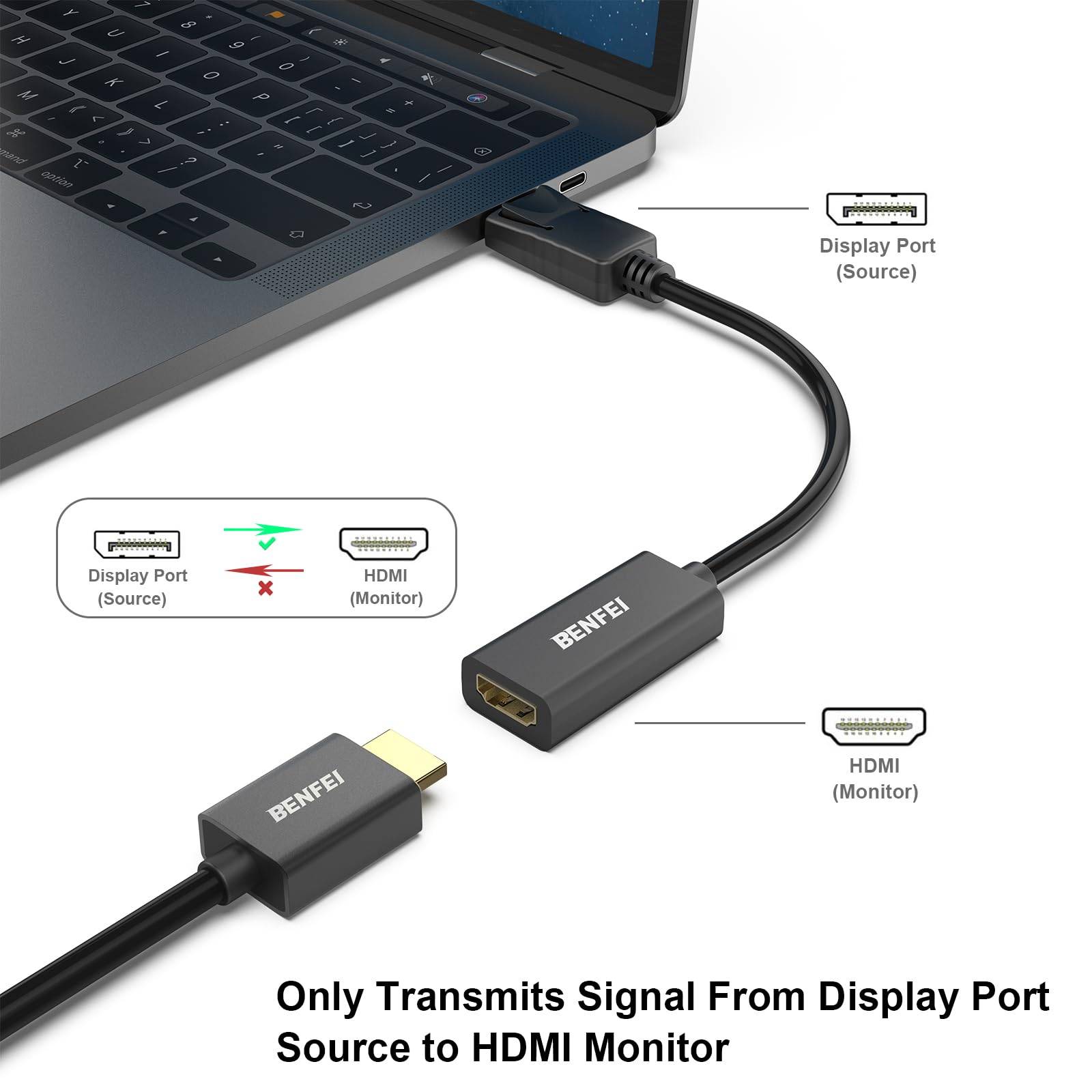 BENFEI 4K DisplayPort auf HDMI Adapter-4