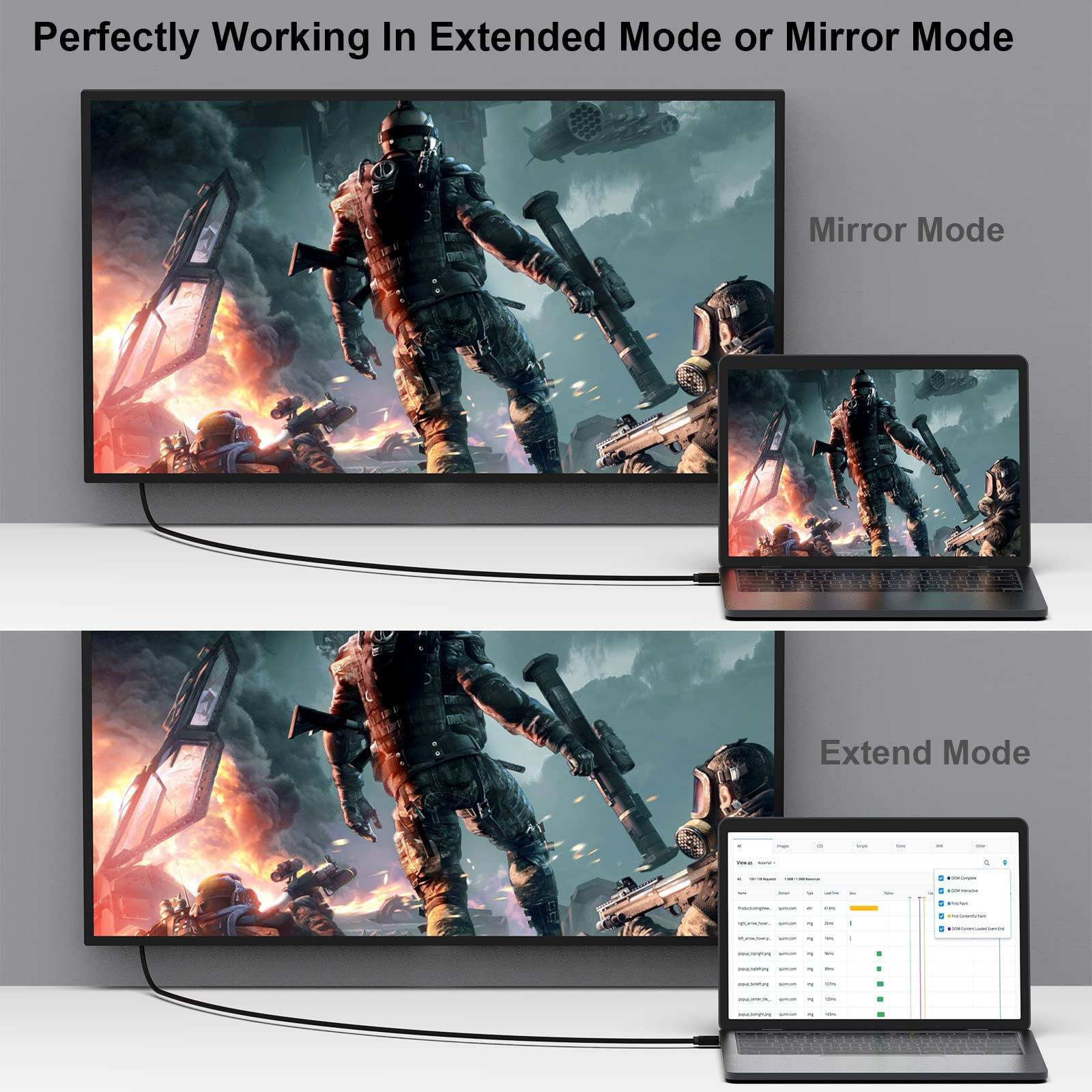 BENFEI Mini Displayport auf HDMI Kabel 1,8m, Vergoldet Thunderbolt auf HDMI Kabel-3