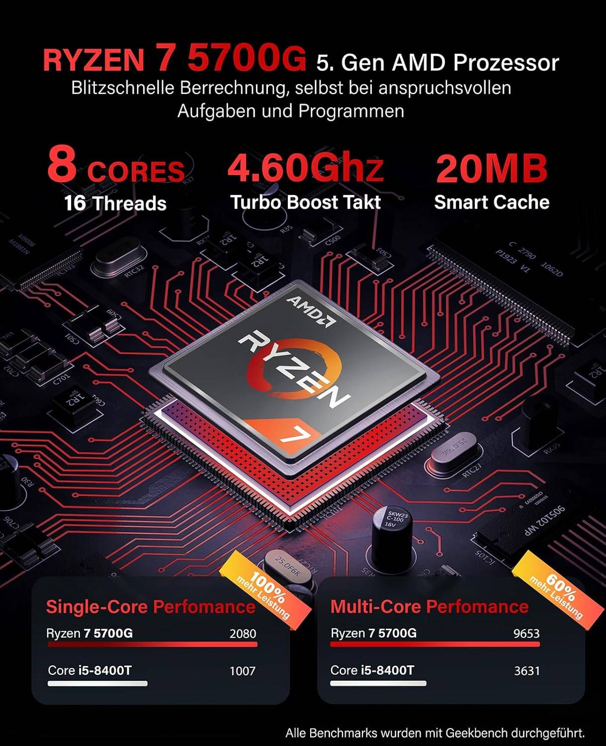 Greed - Desktop PC - Ultra V2 | AMD Ryzen 7 5700G | Computer für Büro | 16GB RAM | 1TB SSD | 1TB HDD | WLAN | Win 11 Pro-2