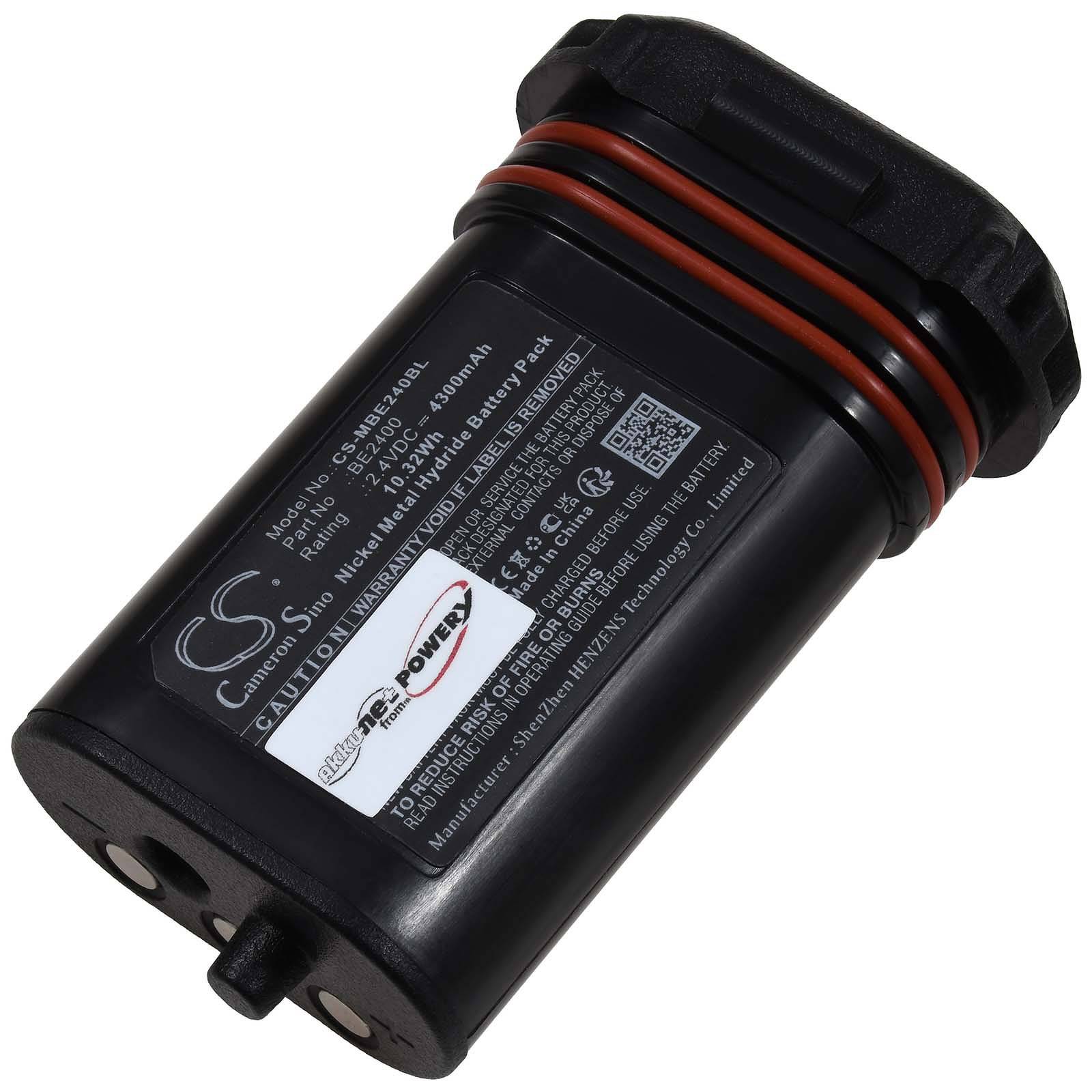 Akku kompatibel mit IMET Typ AS108, 2,4V, NiMH-0