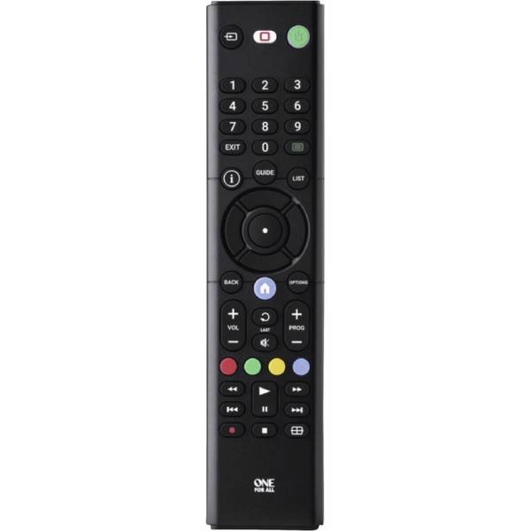 Sony REPLACEMENT Remote GLOBAL
