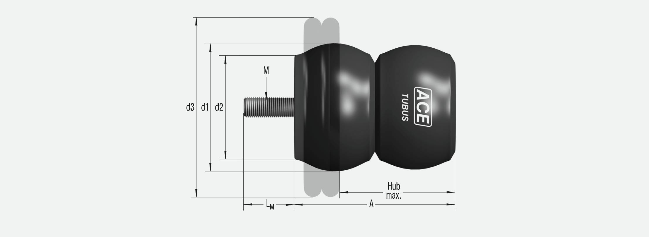 ACE Controls TC153-178-S, Sicherheitsdämpfer, Kompaktes Kraftpaket-2