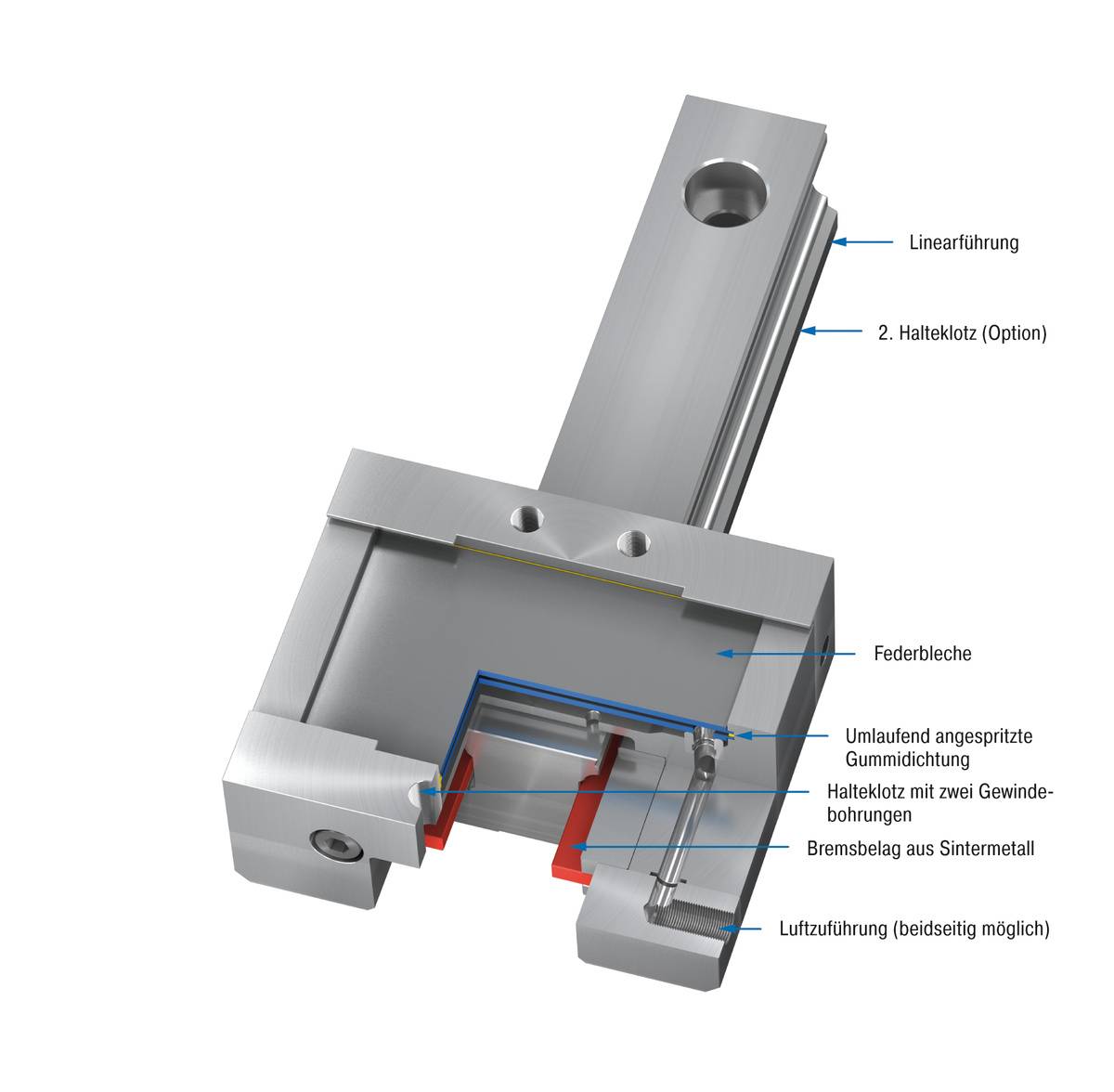 ACE Controls SLK25-1-6B, Klemmelemente, Kombiniertes Klemmen und Bremsen in kompakter Bauform