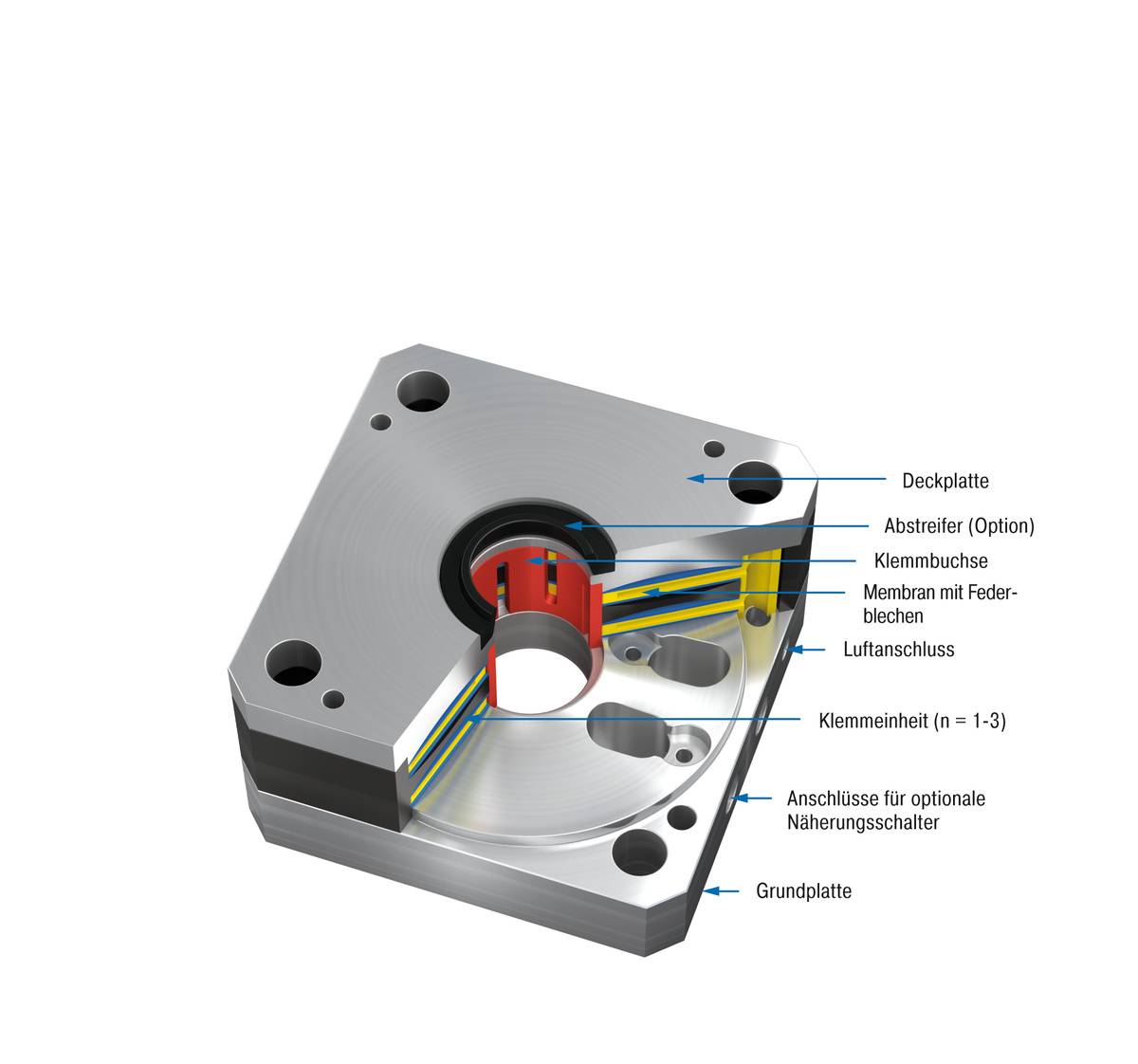 ACE Controls PN80-25-1-4B, Klemmelemente, Stangenklemmung mit hoher Klemmkraft