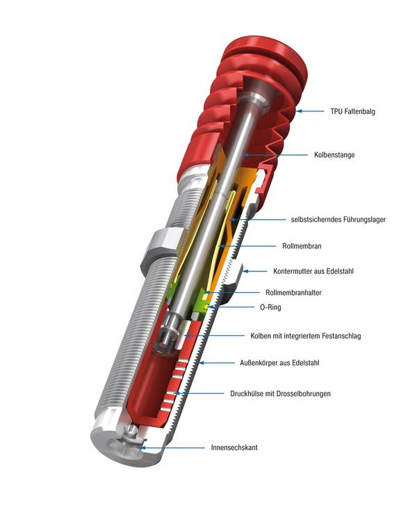 ACE Controls PMCN225EUMH-V4A, Kleinstoßdämpfer, Optimaler Korrosionsschutz