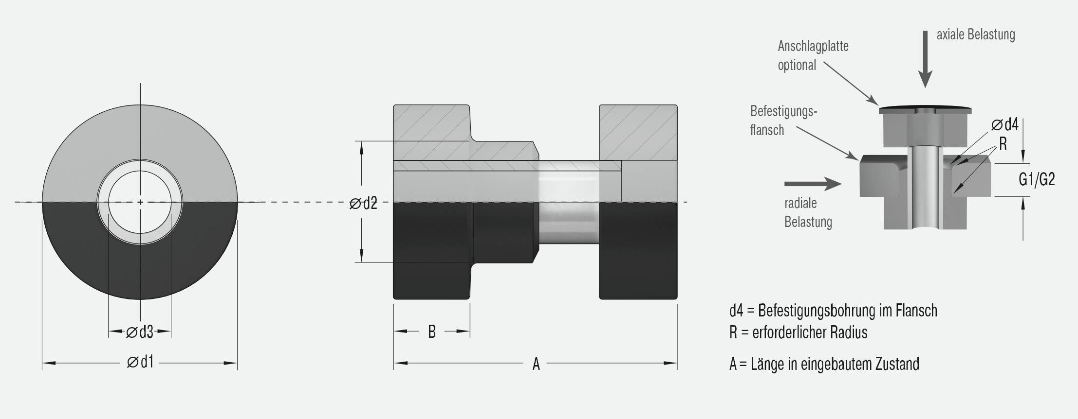 ACE Controls UMO-60035, Schwingungsdämpfer, Elastisch gelagert bei dynamischen Belastungen-2