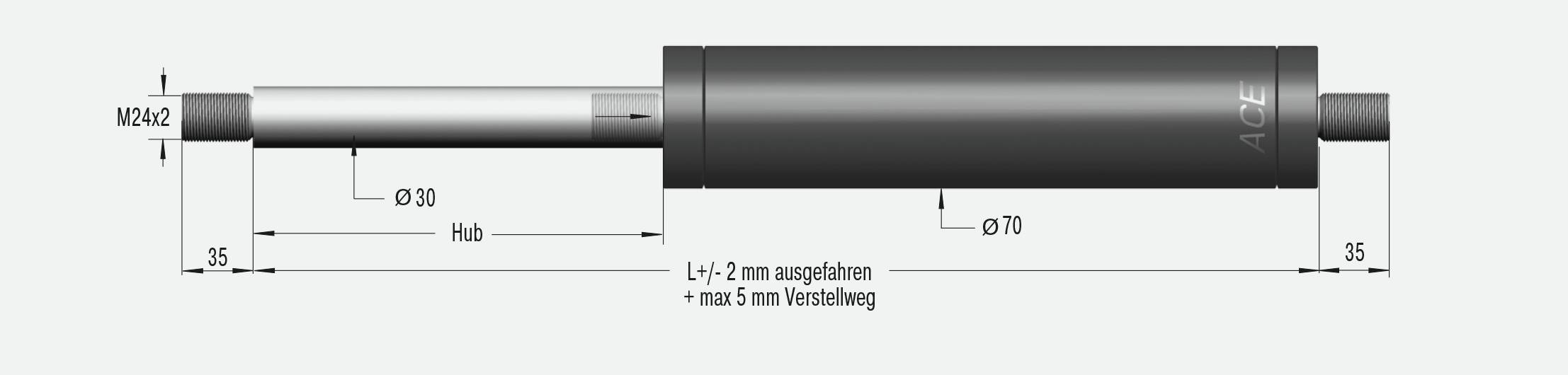 ACE Controls HB-70-500, Hydraulische Bremszylinder, Lineare Geschwindigkeitsregulierung-2