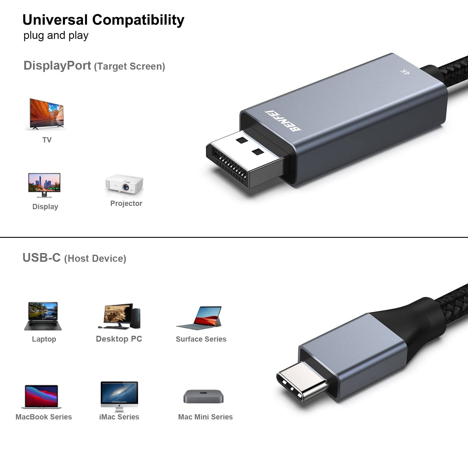 BENFEI USB C auf DisplayPort Kabel 1,8M (4K@144Hz/120Hz/60HZ, 2K@240Hz/144Hz)-2