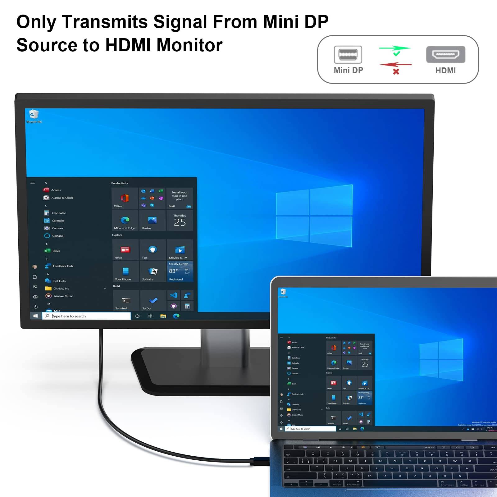 BENFEI Mini Displayport auf HDMI Kabel 1,8m, Vergoldet Thunderbolt auf HDMI Kabel-4