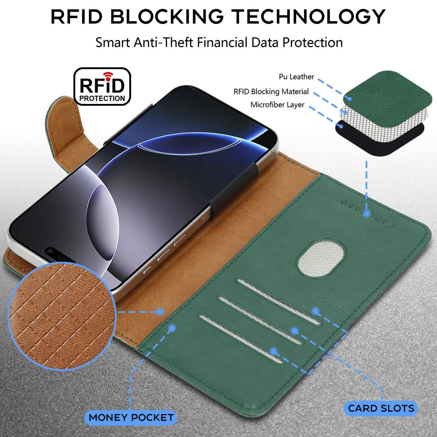 Klapphülle für Samsung Galaxy S4 Hülle mit Kartenfach, 360 Grad Schutzhülle zum klappen- Flip Case Book Cover-2