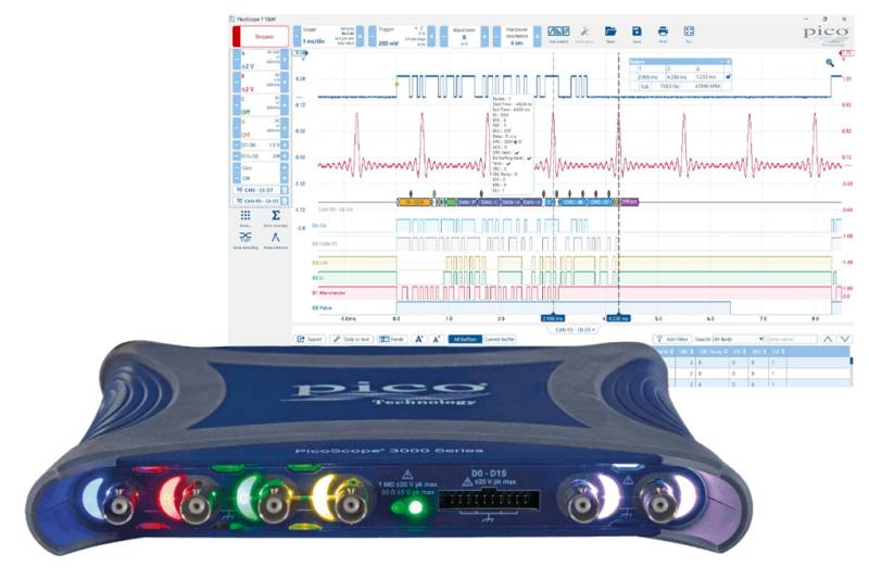 Pico Technology 3418E MSO | USB Oszilloskop MSO, 4 Kanal, 500 MHz, bis zu 5 GS/s, 2 GS Speicher, bis zu 14 bit,-0