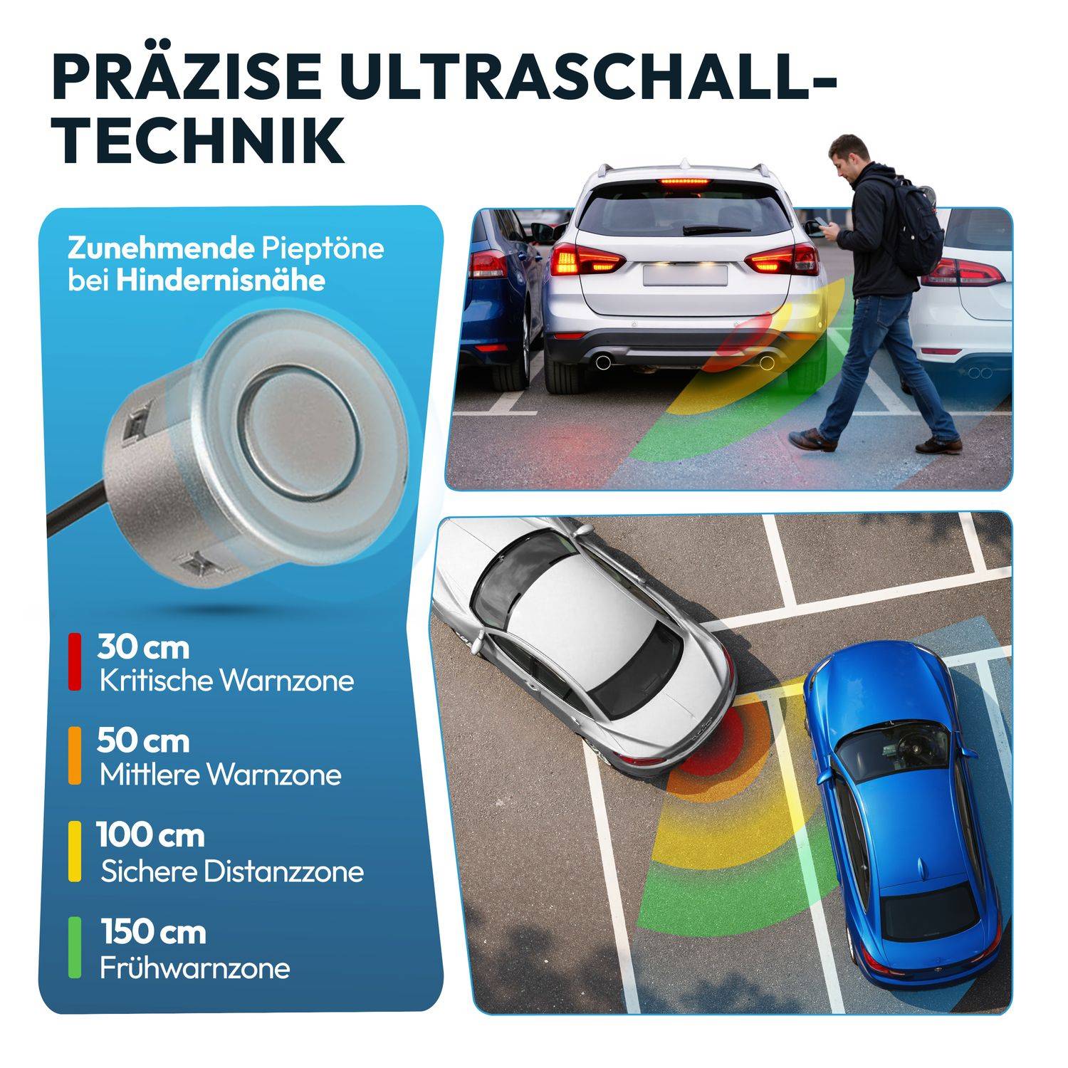 VSG24 Einparkhilfen ECHO PLUS Display-3