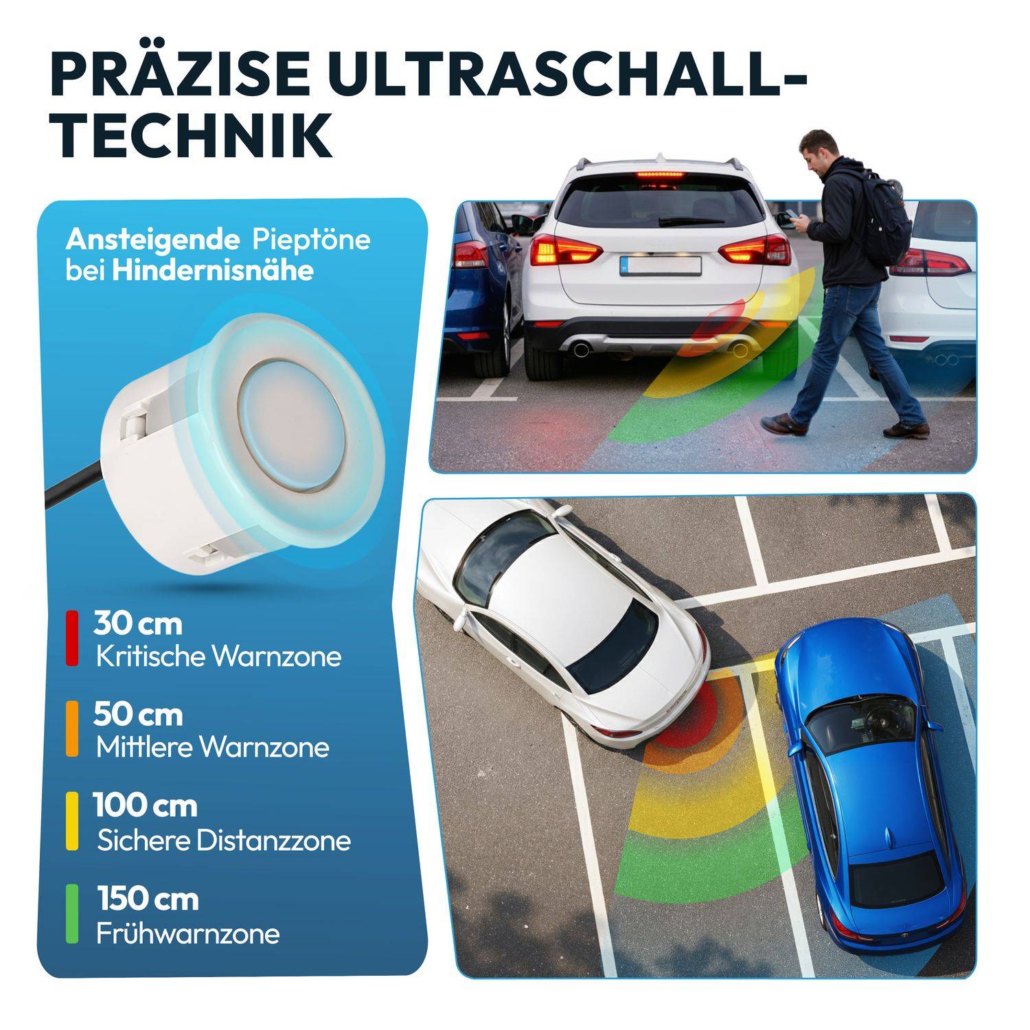VSG24 Einparkhilfen ECHO PLUS Display-3