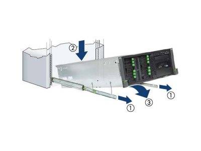 Fujitsu - Rack-Schienen-Kit - Hineinfallen-0