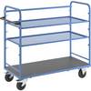 Regalwagen für 5 Etagenböden inkl. 2 Etagenböden mit Gitterboden. TAKKT Industrial & Packaging GmbH 83487249