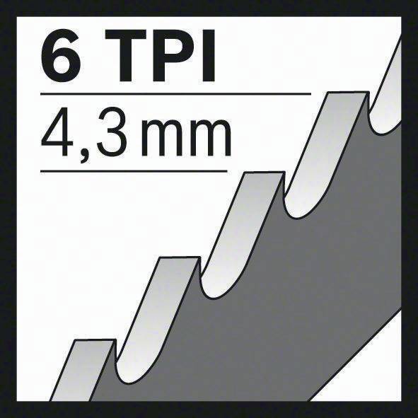 Symbolbild für Säbelsägeblatt S 1411 DF L.300mm B.19mm TPI 6 4,3mm 5 St./Karte