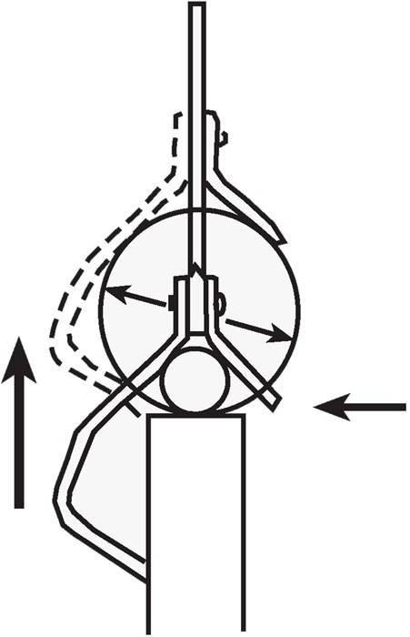 Kabelmesser No.28G SECURAgerade Klinge 8-28qmm Jokari - Artikel: 4030884600801-3
