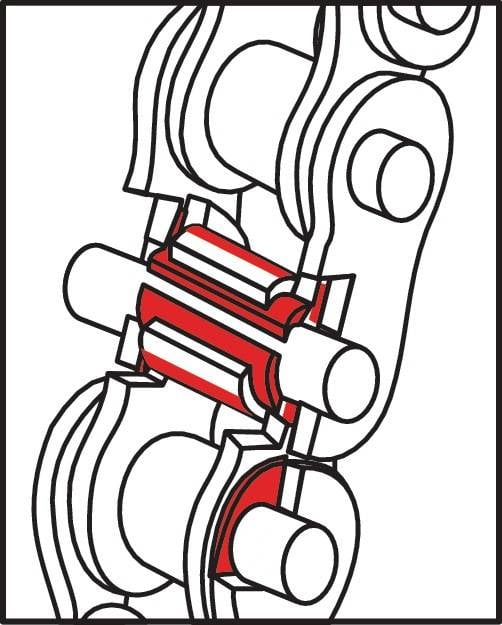 Universalöl f.die Lebensmitteltechnik OKS 371 400ml Spraydose OKS-3