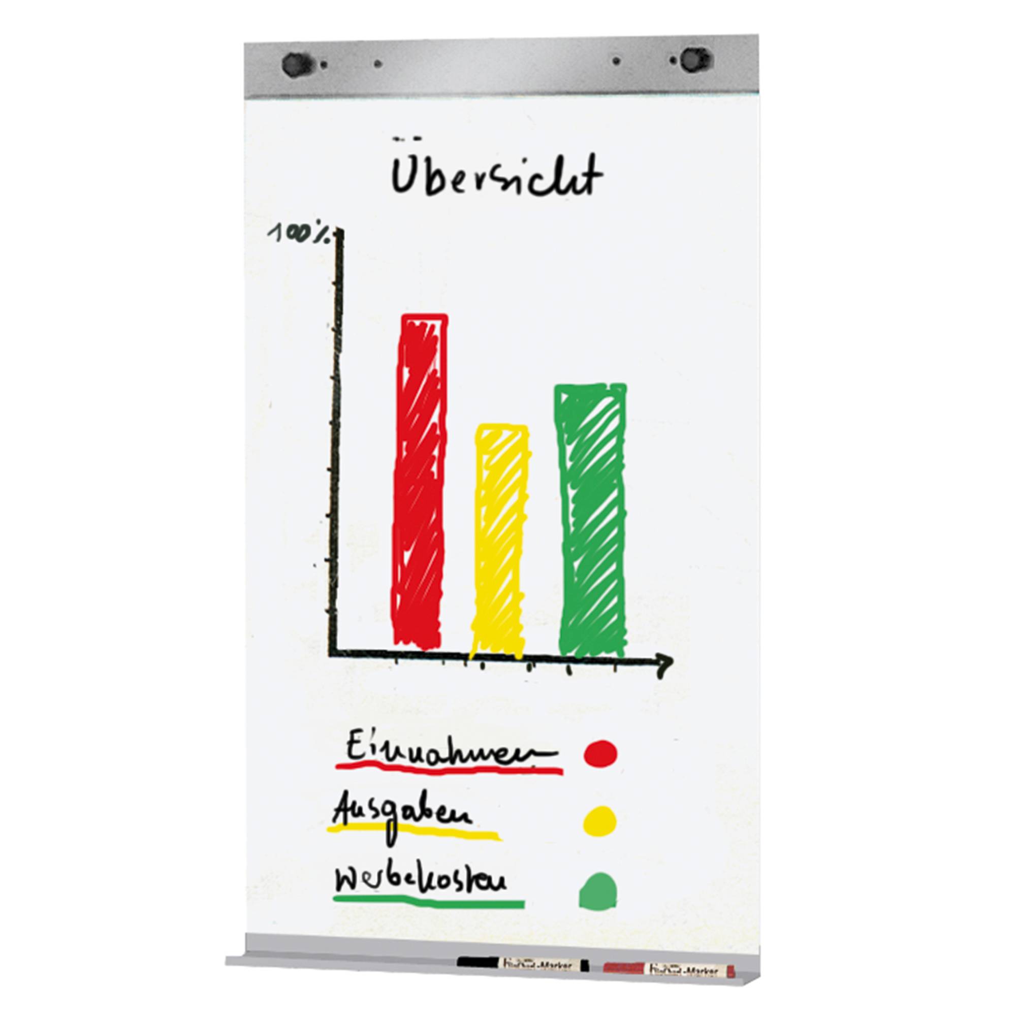Flipchartblockhalter für Stellwand Metropol-0