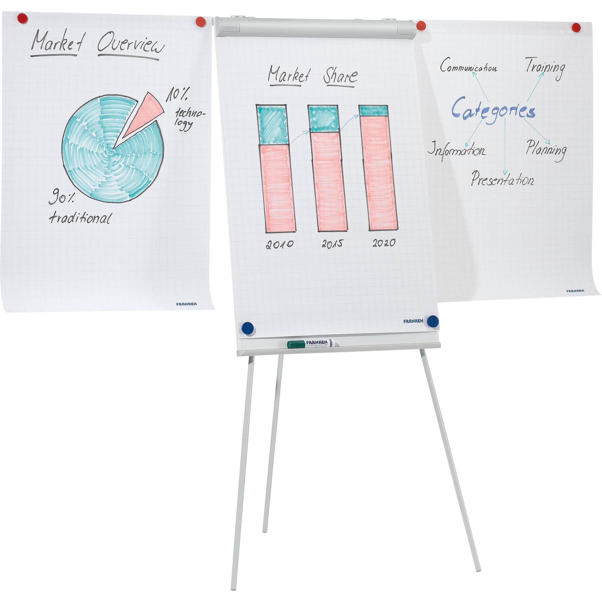 Flipchart ECO Standard Neutral-0