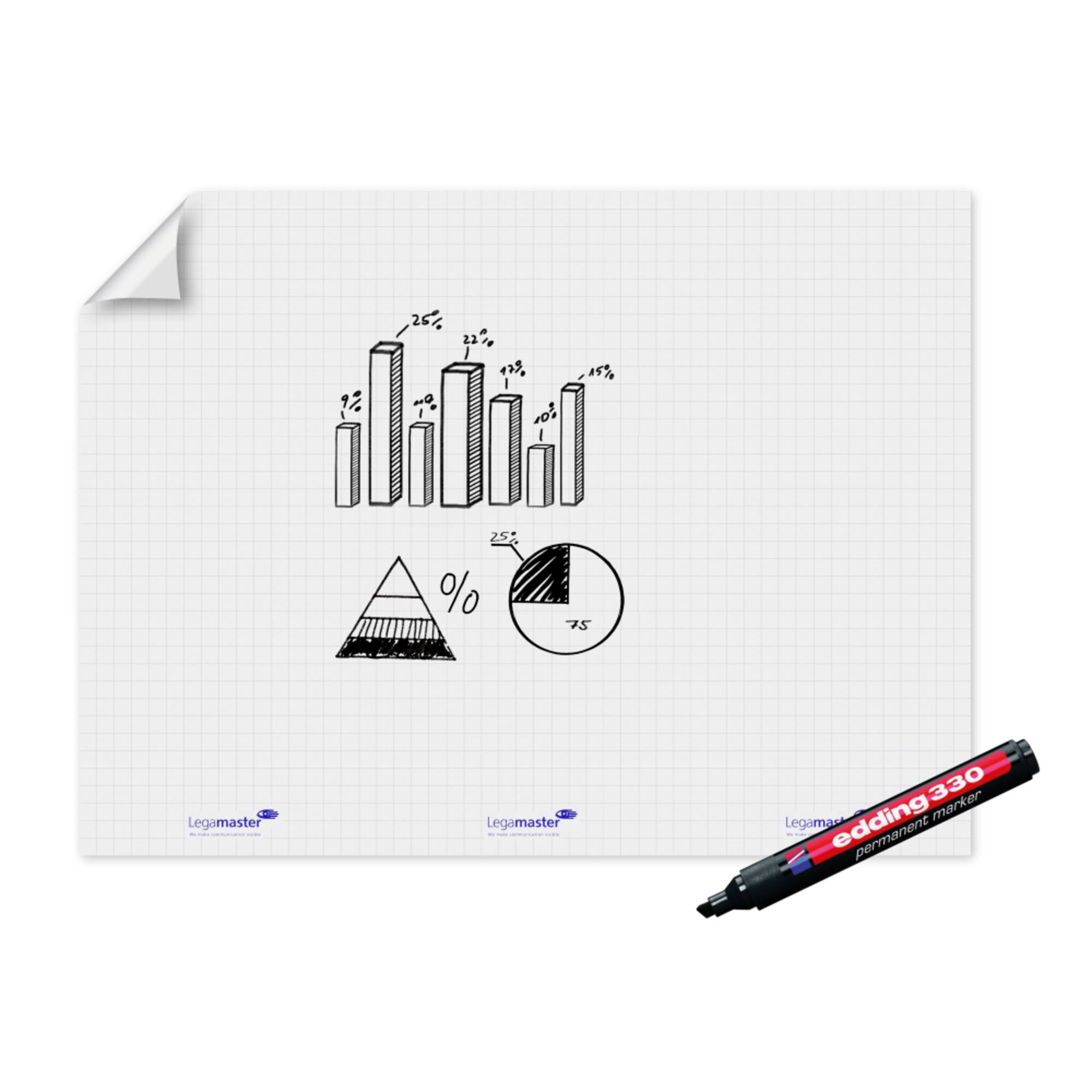 Flipchartfolie Magic Chart XL PP blanko 15 Bl.-4