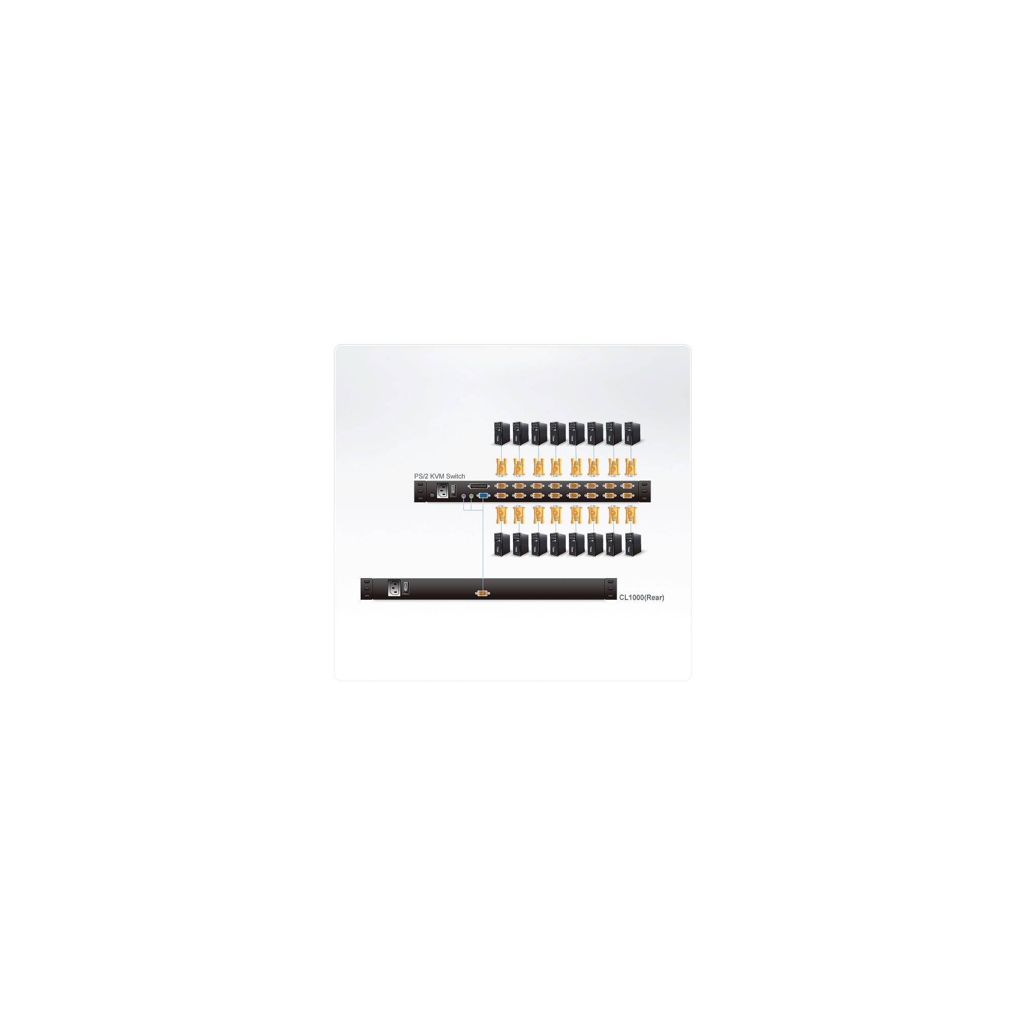 ATEN CL1000N DE Single Rail 19"-LCD-Konsole, 19" 1HE, DE-Layout (PS/2-USB, VGA)-2