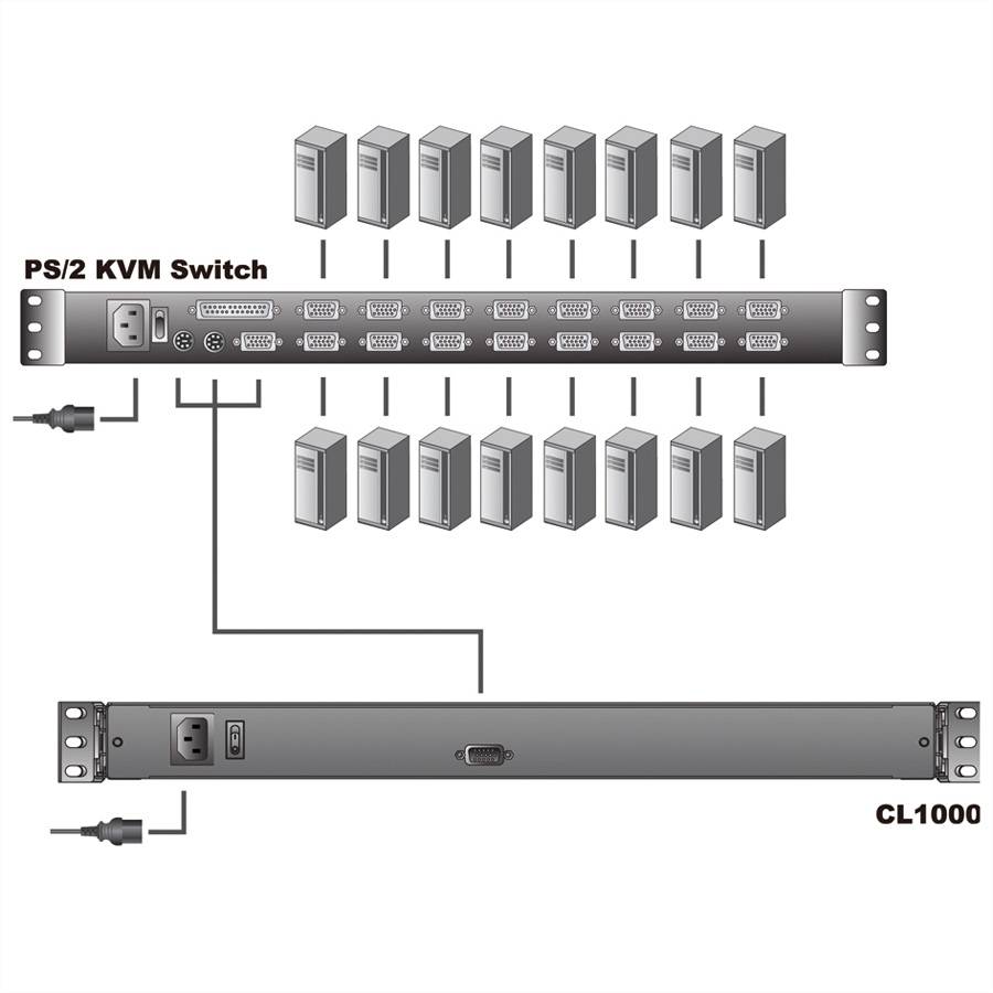 ATEN CL1000M KVM-Konsole, 43cm LCD, VGA, PS/2, FR-Layout-1