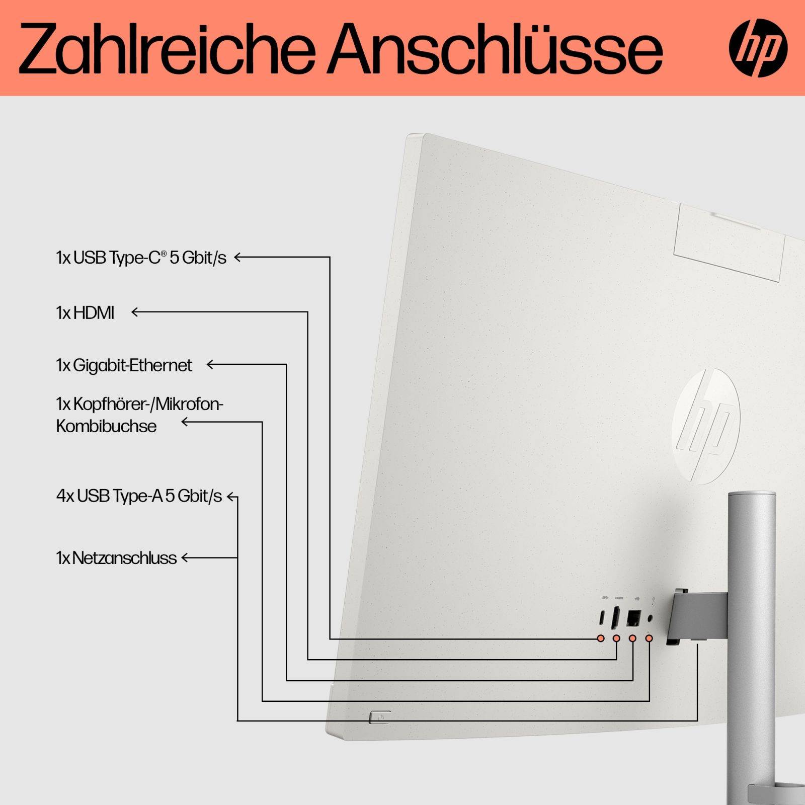 24-cr0110ng - All-in-One (Komplettlösung) - Ryzen 3 7320U / 2.4 GHz - RAM 8 GB --1