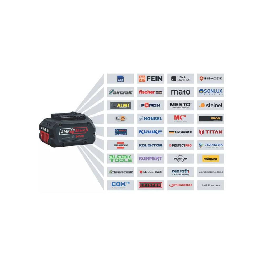 BOSCH - Akku-Presswerkzeug GPT 19 06019M2000 (06019M2000)-2