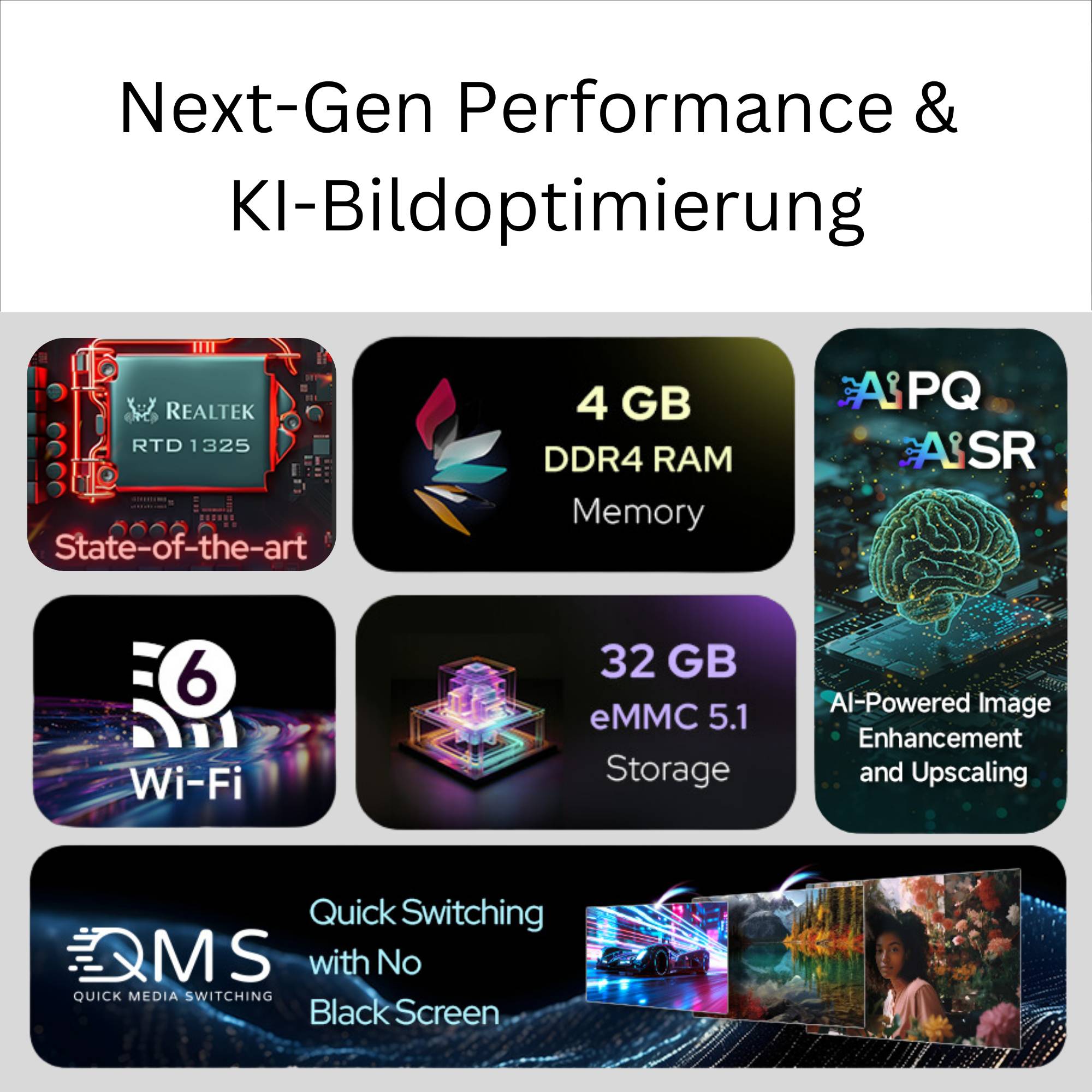 Google TV Box GX1 4K Streaming Player Android | Dolby Vision & Atmos | Chromecast Netflix Prime-5