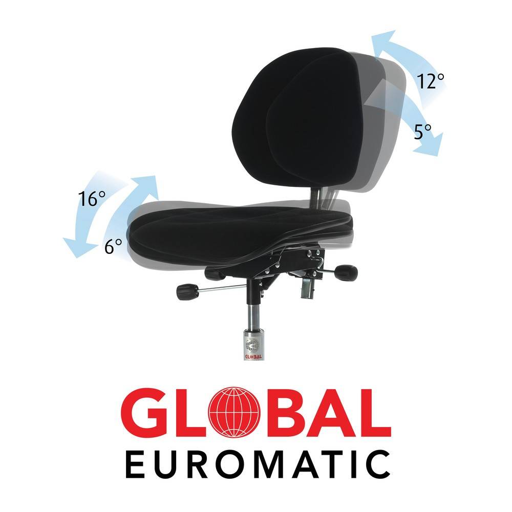 Global Stole A/S Arbeitsdrehstuhl Prestige, Sitzhöhe 470-600 mm, Boden-1