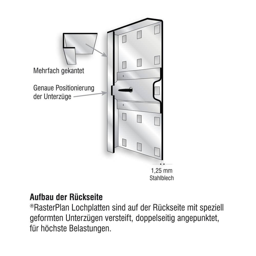 Kappes 4001.00.1513 Lochplatte (L x B x H) 450 x 450 x 1500 mm 1 St.-3