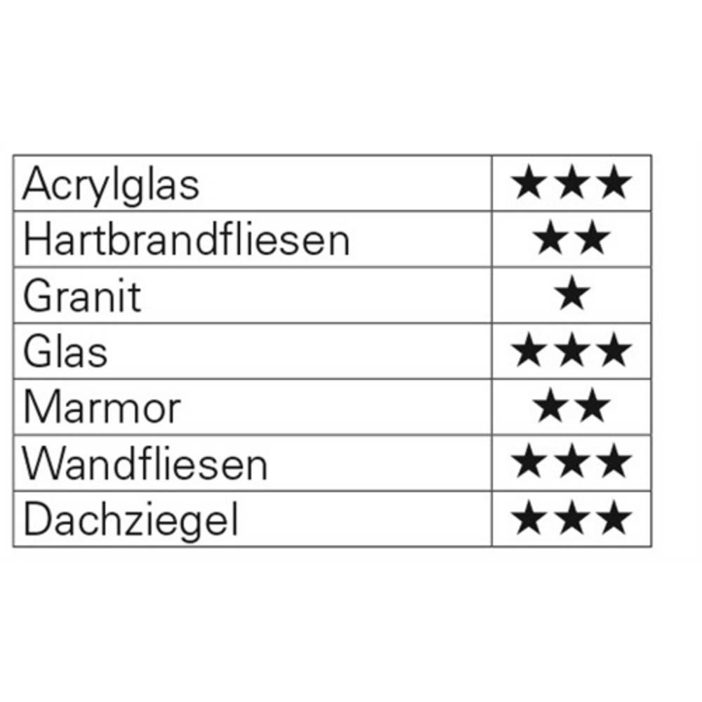 Glas-/Fliesenbohrer QuickBit® Ceramic Master D.4,0mm Gesamt-L.60mm HEL-2