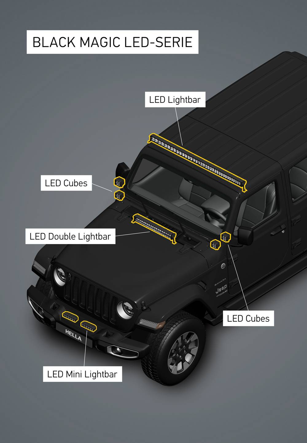 HELLA 1FJ 358 176-331 LED Slim Lightbar 50``-3