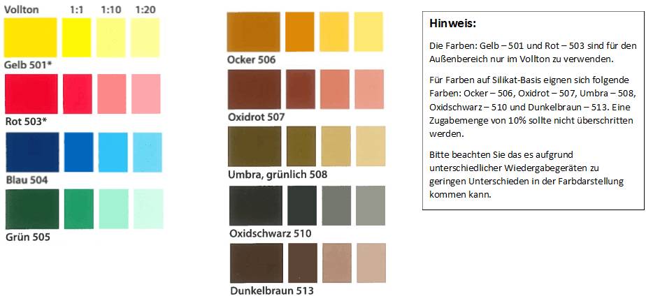 PUFAS Vollton- und Abtönfarbe 250 ml 510 oxidschwarz-1