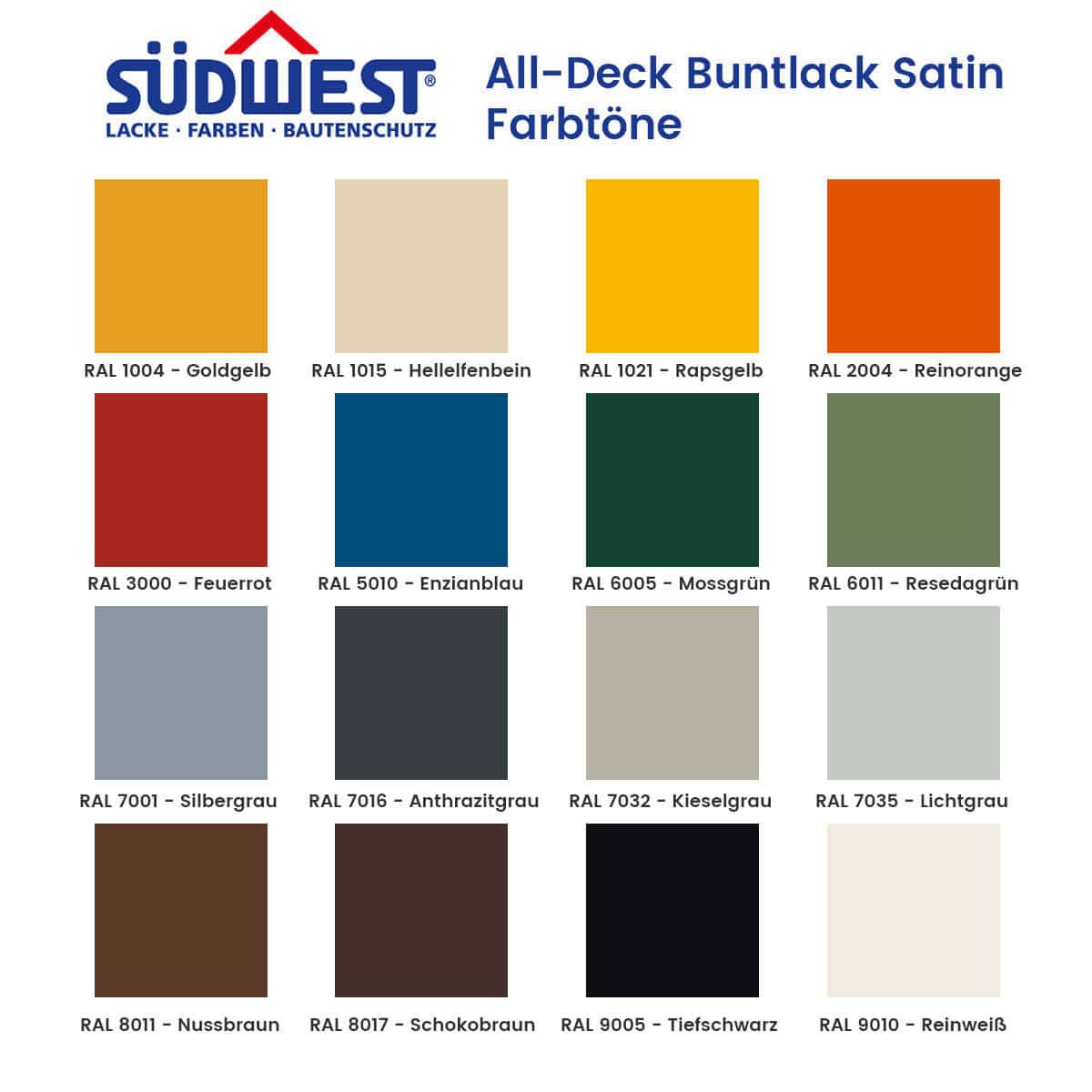 SÜDWEST All-Deck Buntlack Satin 0,75 Liter RAL 8017 - Schokoladenbraun-1