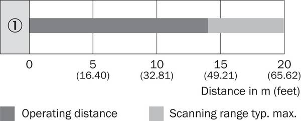 Sick VS/VE18-3P3740, Sensor, Teilenummer: 6013761