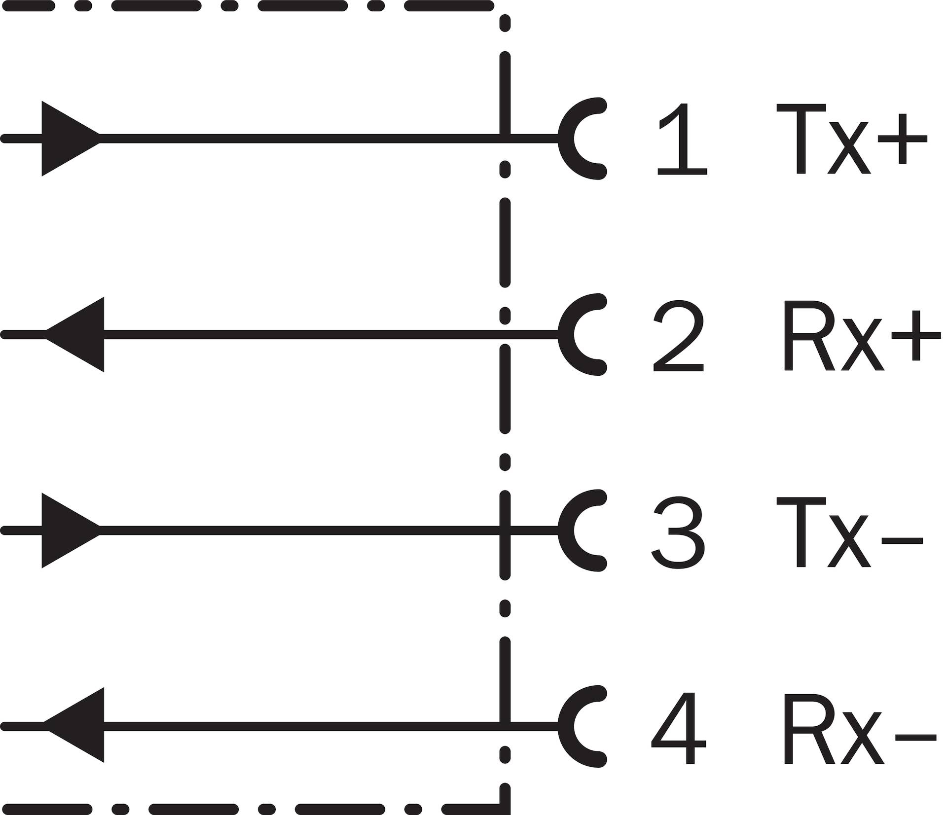 Sick Long-Range-Distanzsensor DL100-21HA2109-2